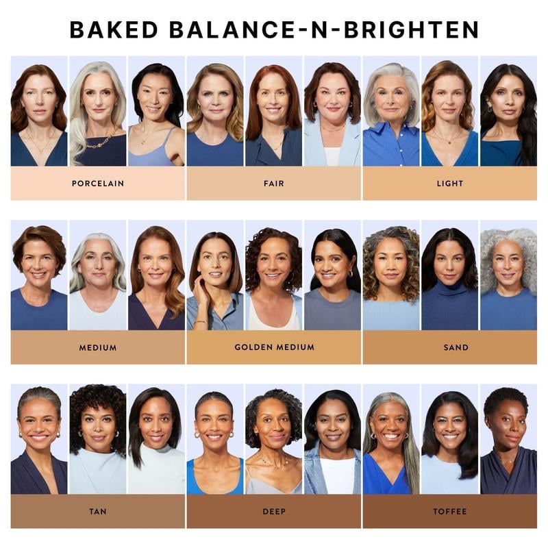 🌈 Baked Starter Kit – Tuscan Dreams ✨ Multicolor Eyeshadow Palettee | Create Endless Radiant Looks with Ease 💖