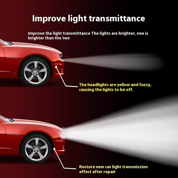 🚘 Zakdavi™ Automotive Headlamp Restoration Fluid Kit | Clear Vision, Safer Driving ✨