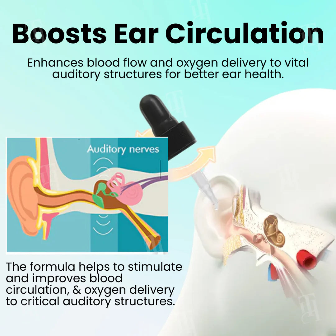 🔥 JEREMYTIS™ Hearback Ear Care Drops | FDA-Approved Ear Relief Solution 🌟 Official Store
