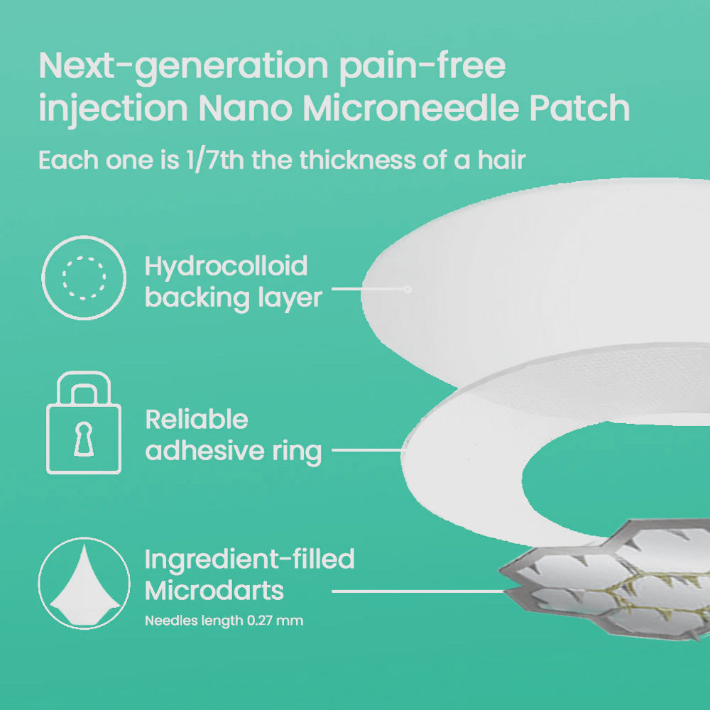 Seurico™ Magnesium MicroPin Target & Clear Wart Removal Patch