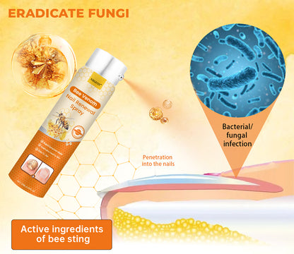 Negusy™ Bee Venom Nail Renewal Spray – Natural Strength & Repair for Healthy Nails 🐝💅